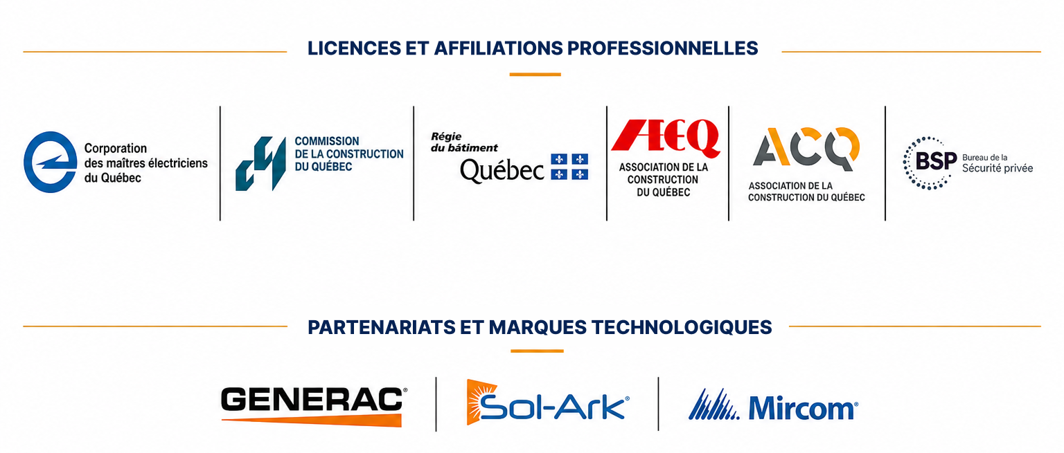 Groupe Able licences, professional affiliations and technology partners